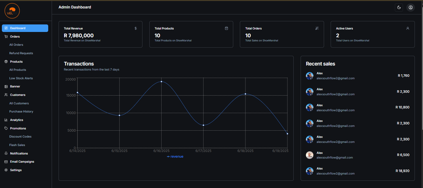 Security testing analytics preview